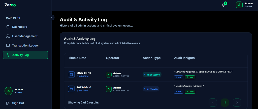 Activity Log